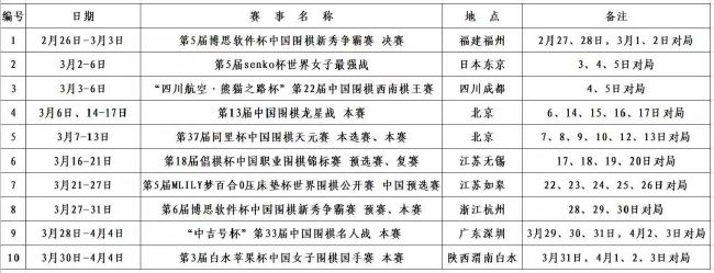 这是两支意大利豪门之间的第181次联赛交锋，同时将成为历史上两队首次在联赛半程之前以至少29分的积分交锋。